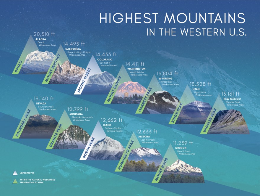 MountainInfographic_24x18.jpg
